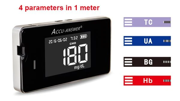 Blood Glucose Monitor Blood Glucose Monitor